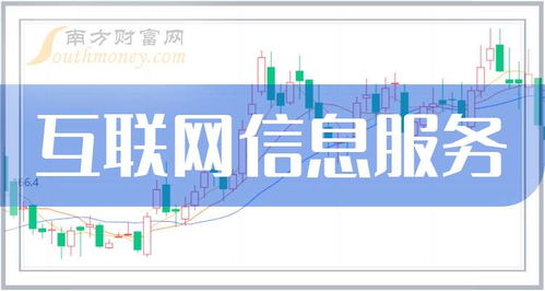 2025年互聯網信息服務行業展望 變革、挑戰與機遇